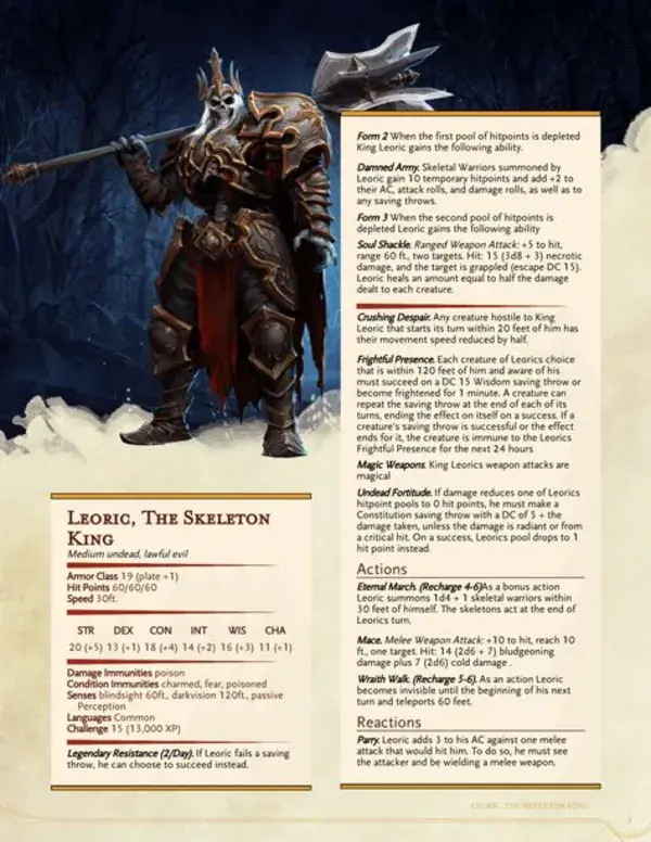 dnd-5e-homebrew.tumblr.com