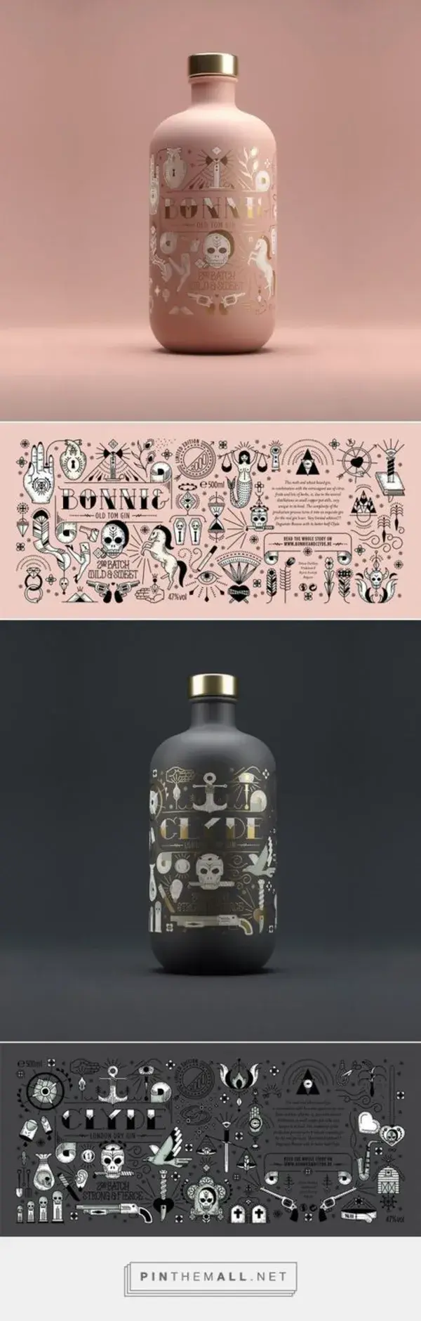 www.thedieline.com