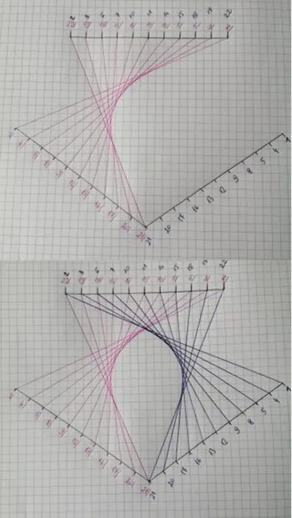 www.instructables.com