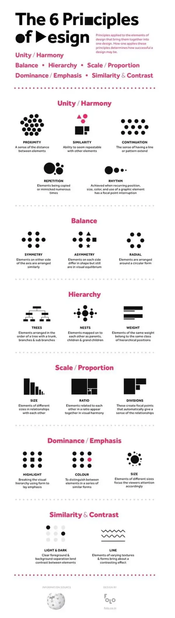 www.coolinfographics.com