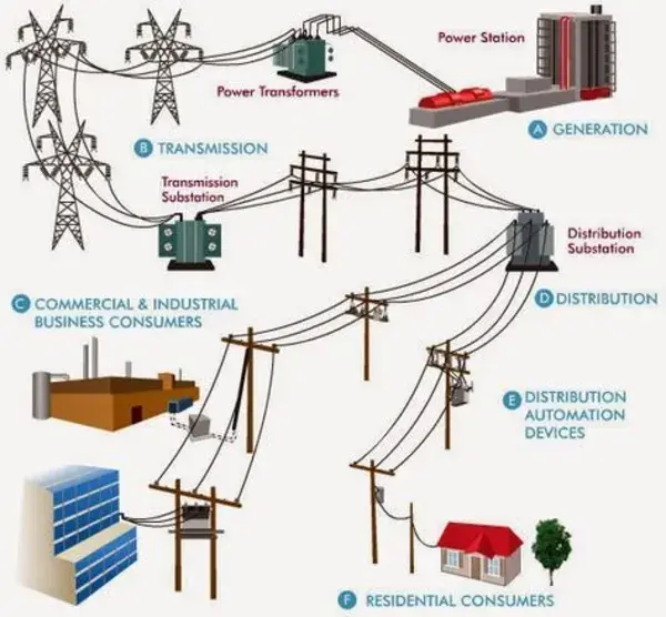 cleantechnica.com