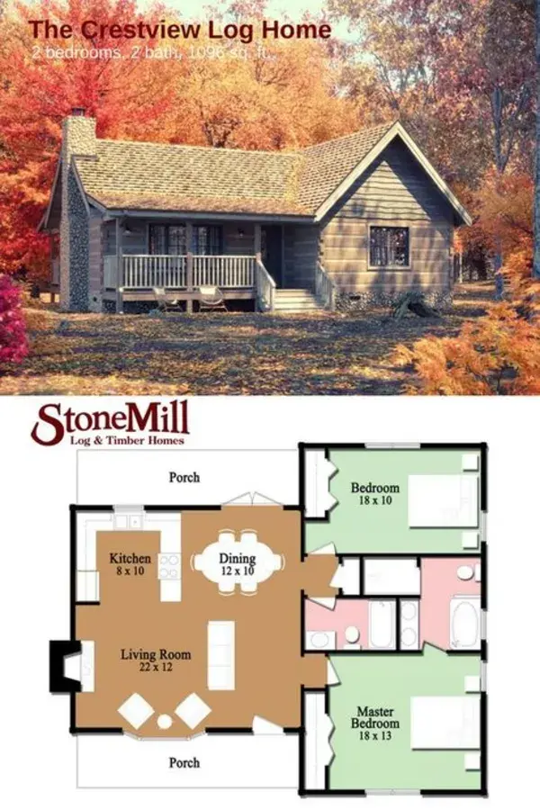 stonemill.com