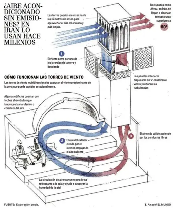 historiasdelahistoria.com