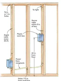 www.finehomebuilding.com