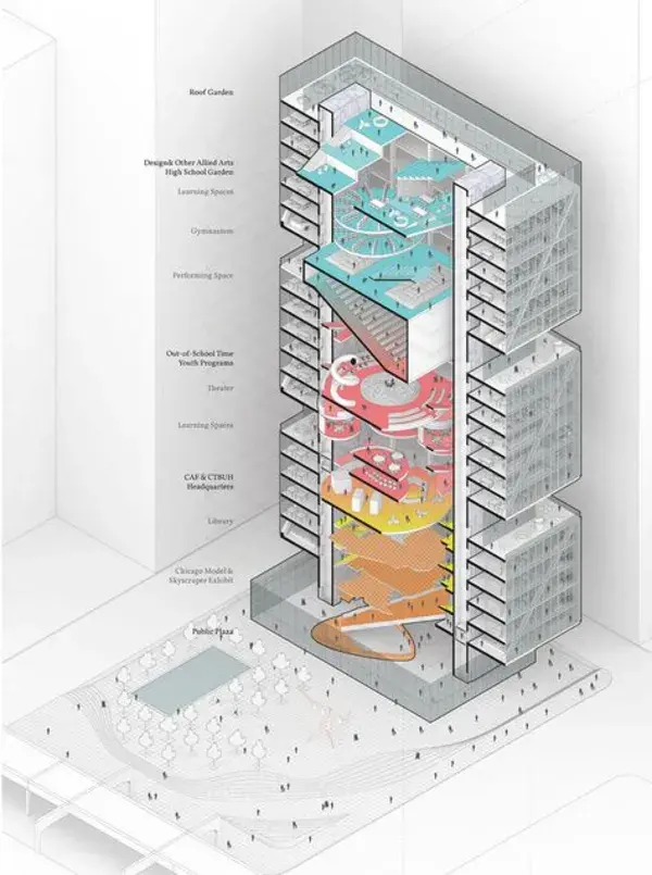 threads.werindia.com