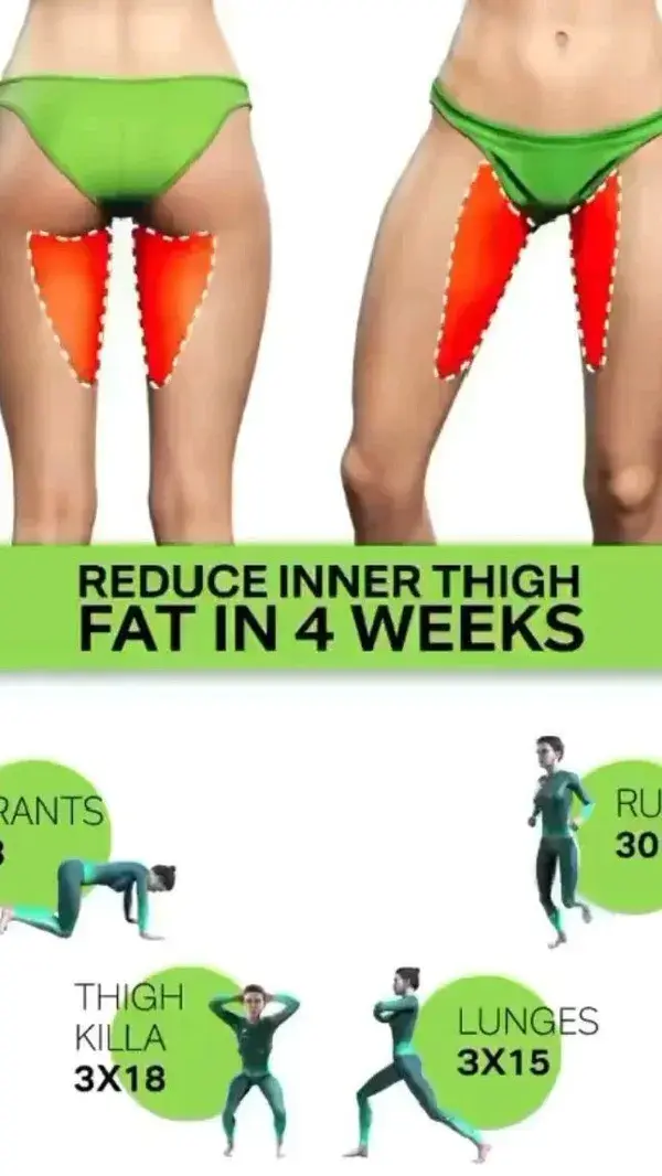 5 Tips To Lose Stubborn Belly Fat Faster