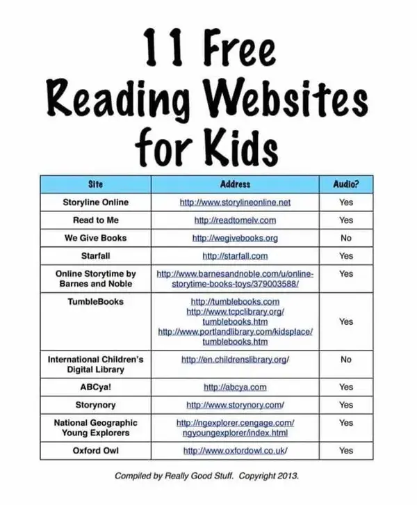 11 Free Reading Websites for Kids