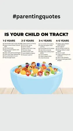 IS YOUR CHILD ON TRACK?