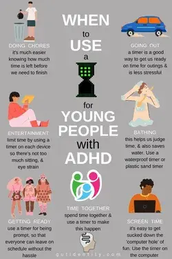 Using a Timer for Young People with ADHD