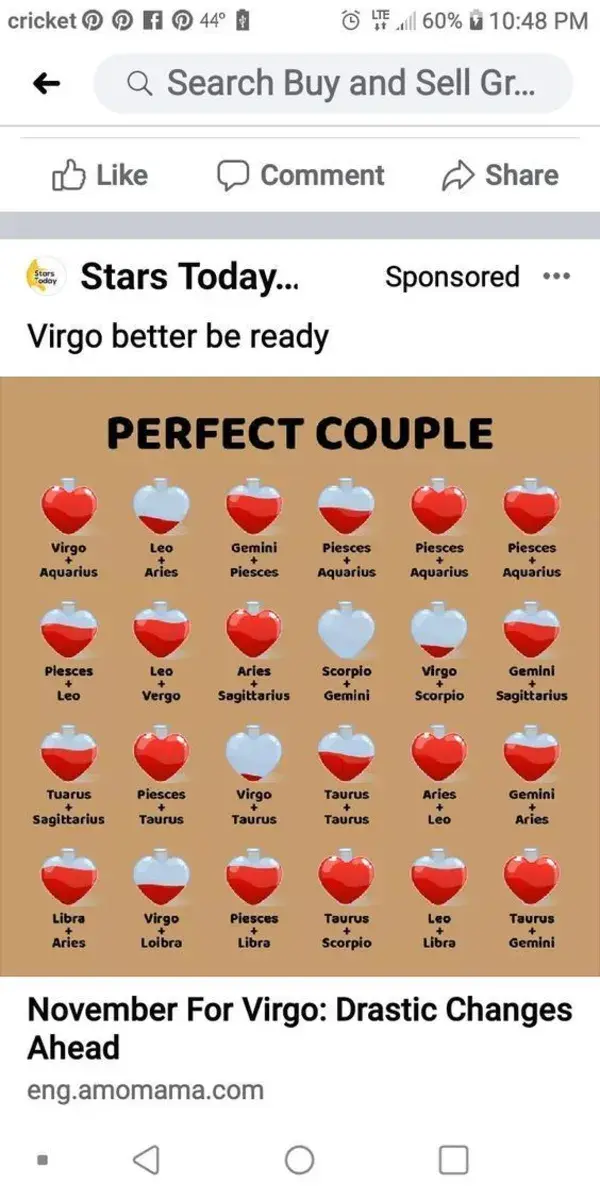 Perfect couple zodiac types - 💖Relationship goals - Cute hot couple aesthetic - Romantic couples