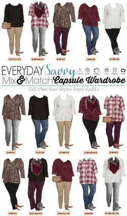 everydaysavvy.com