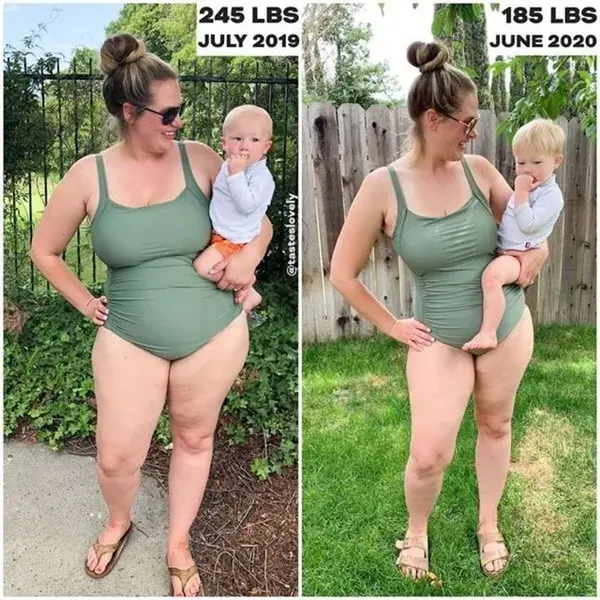 Weight Loss Results Before and After Reviews.