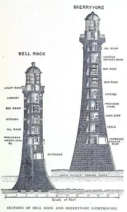 commons.wikimedia.org