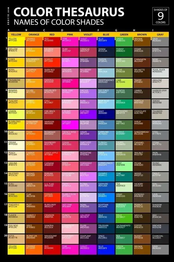 Colour Thesaurus - Names of Colour Shades