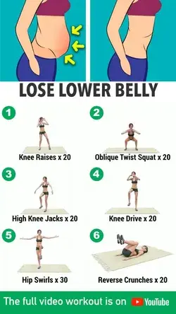 Get Rid Of Lower Belly Fat - Fat Burning Workout At Home 2022