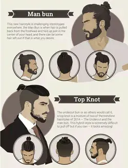 11 Best Pomades for Men