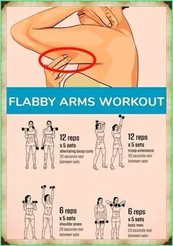 11 ways to get a flat tummy without Exercise Or diet #weight