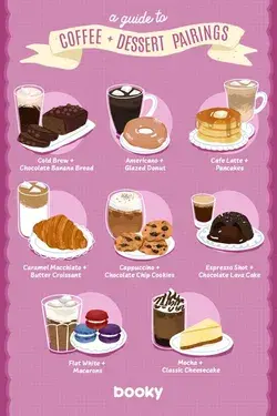 A Guide to Coffee + Dessert Pairings