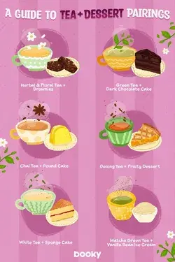 A Guide to Tea + Dessert Pairings