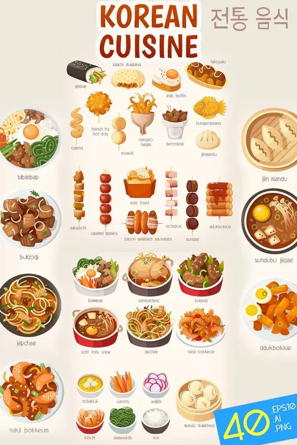 Korean Cuisine Dishes