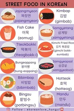 Most Popular Korean Street Food Names With Picture & Pronunciation#한국말 #길거리음식 #koreanstreetfood #한국어