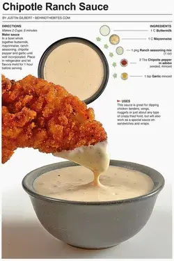 Chipotle Ranch Sauce
