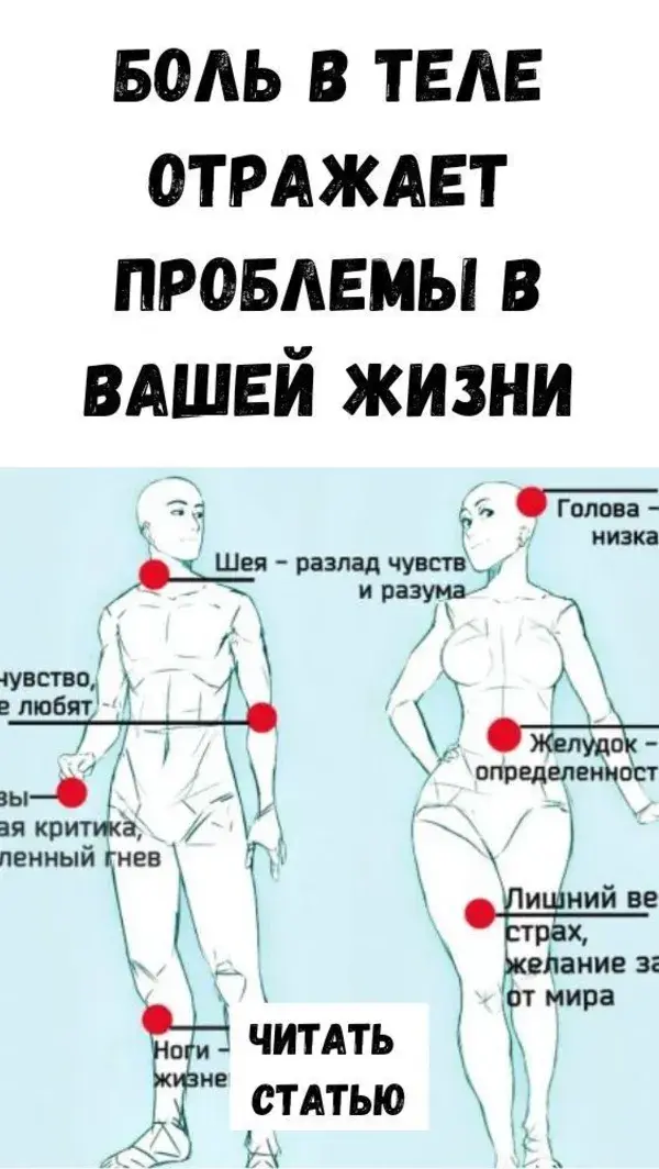 Боль в теле отражает проблемы в вашей жизни