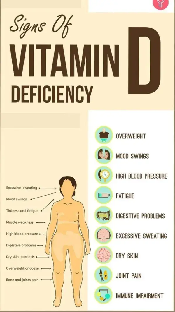 Vitamin D