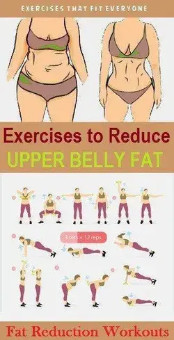 The lean belly breakthrough.�