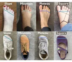 Find the Best Barefoot Shoe for Your Foot Type