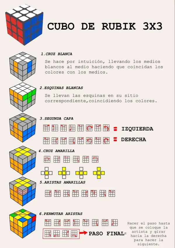 Cubo de Rubik 3x3