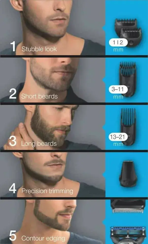 Beard Grooming Tips | Beard styles