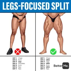 How To Lose Thigh Fat For Men: Maximize Your Leg Training Results With These Thigh-Blasting Moves