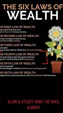 THE SIX LAWS OF WEALTH
