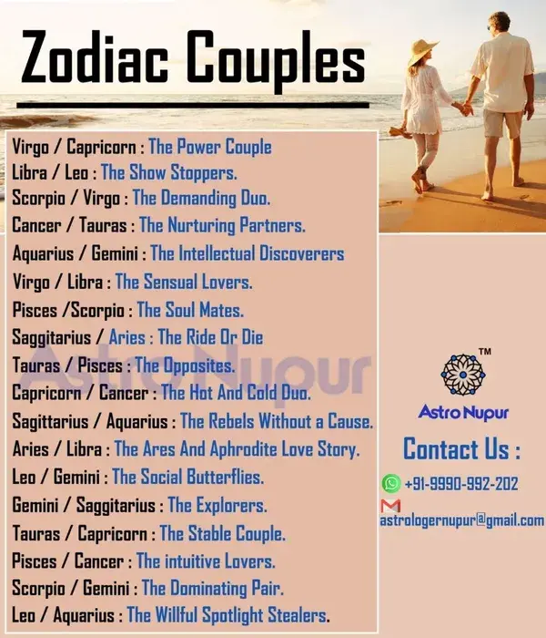 Zodiac as Couple