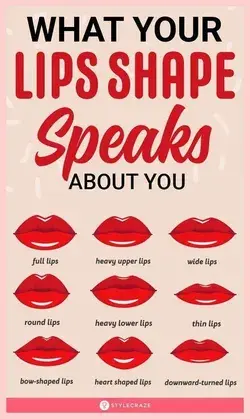 Girls, Shape of Your Lips Can Reveal Some Secrets About You