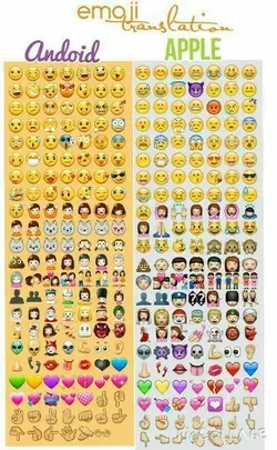 Perbedaan emoji dari android dan apple