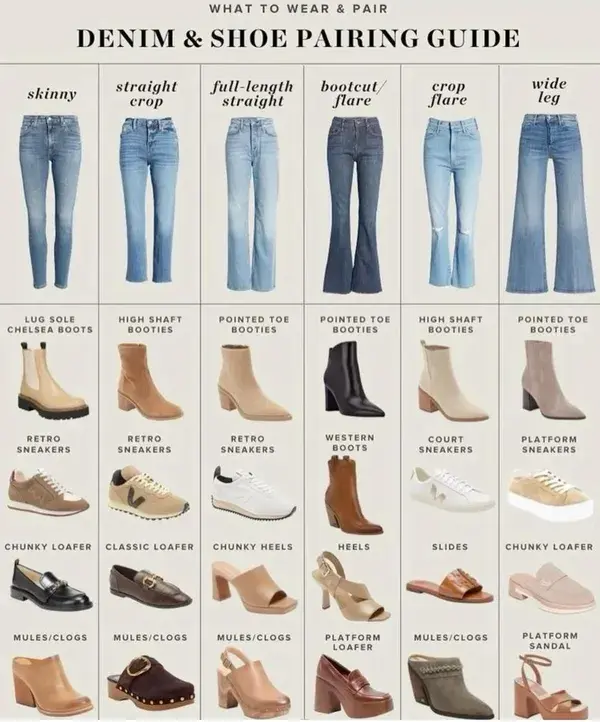 What To Wear And Pair Denim and Shoe Paring Guide For Women