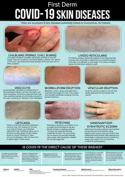 www.firstderm.com