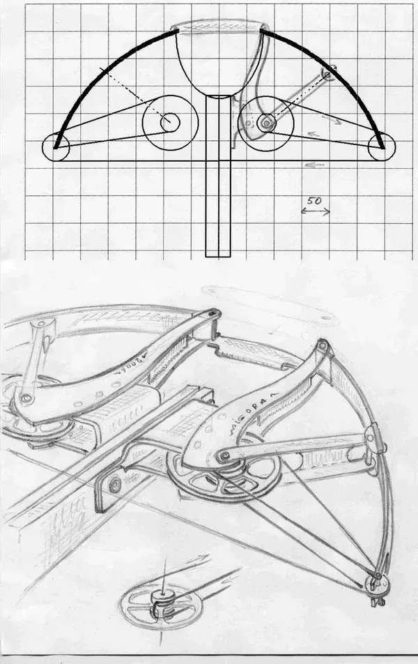 арбалеты идеи