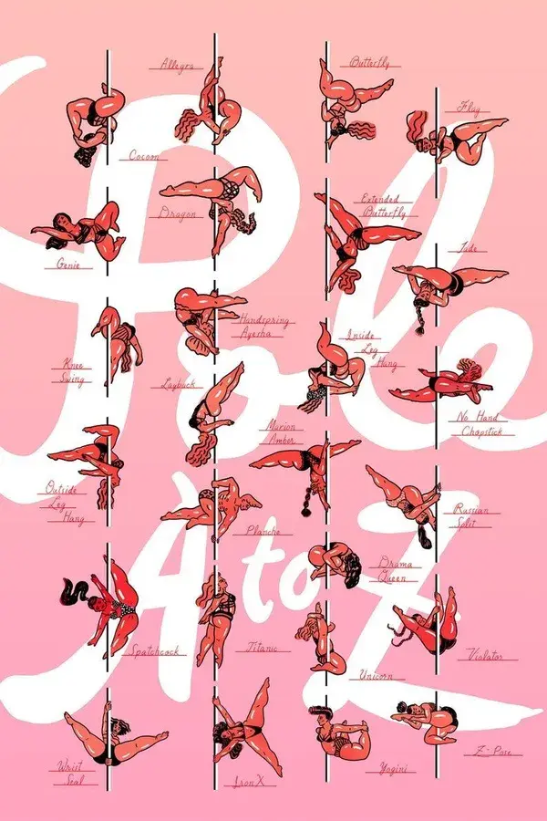 Pole Dance Moves Poster A to ZEtsy