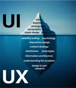 What UX design focus on