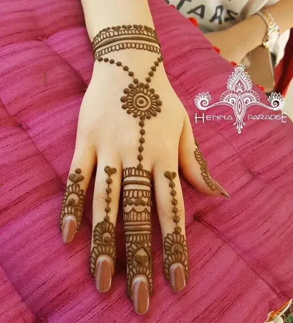 Trending Mehndi Designs For Your Occasions to Wedding