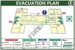 Food Processing Emergency Fire Evacuation Diagram