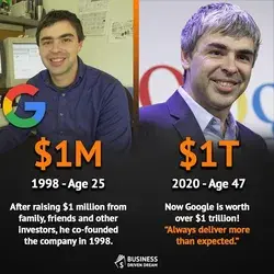 Google founder now - then