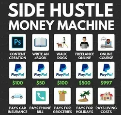 Side Hustle money machine