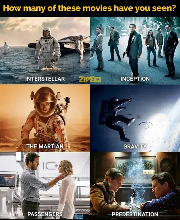 Some Popular Science Fiction Movies