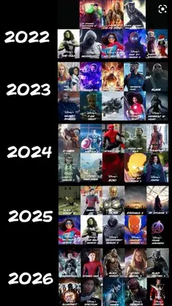 Marvel movies