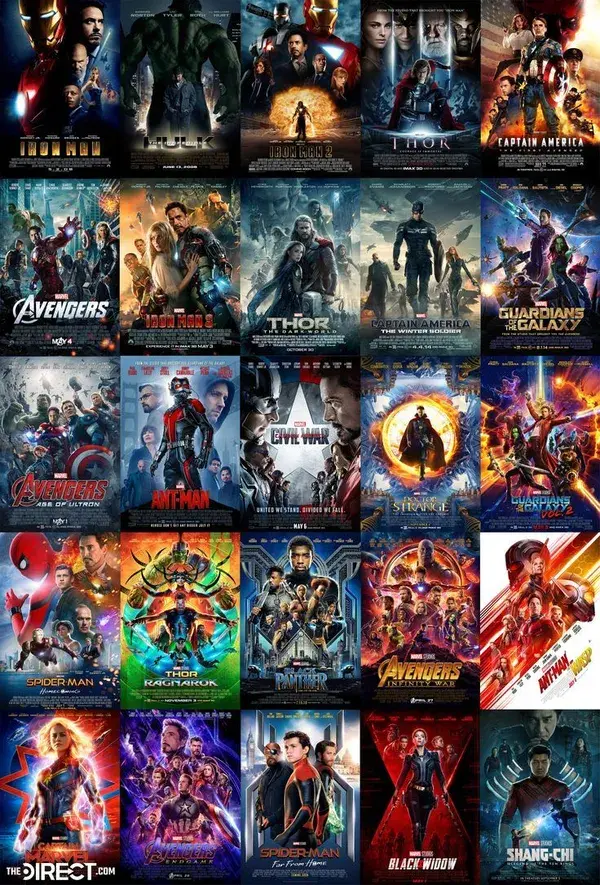 MCU Movie Posters - 25 Marvel Cinematic Universe Films