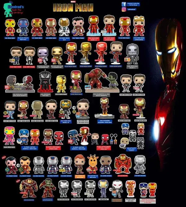 Funko Pops Ironman